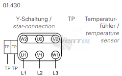 Rosenberg EHND 280-2 R - описание, технические характеристики, графики